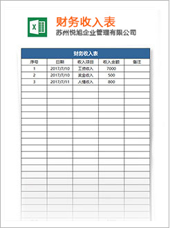 利津代理记账